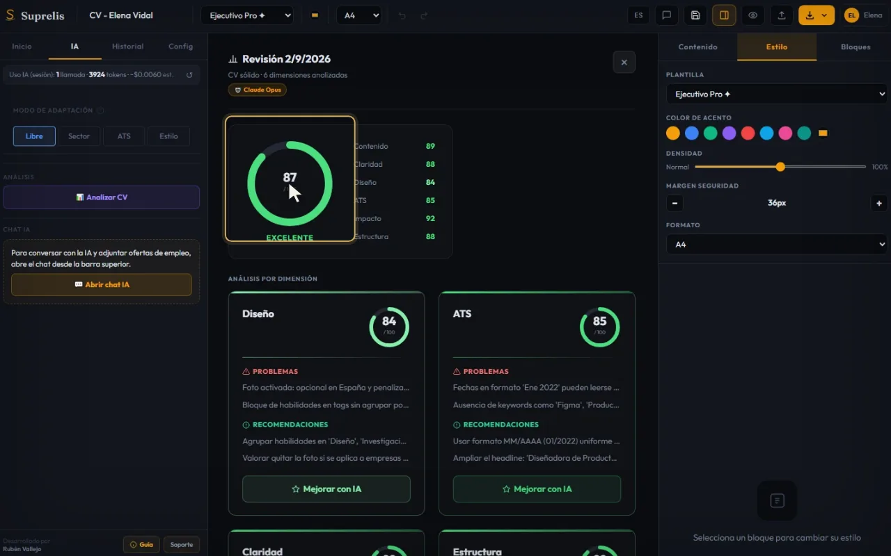 Análisis ATS de Suprelis en 6 dimensiones: contenido, claridad, diseño, ATS, impacto y estructura con puntuación de 0 a 100