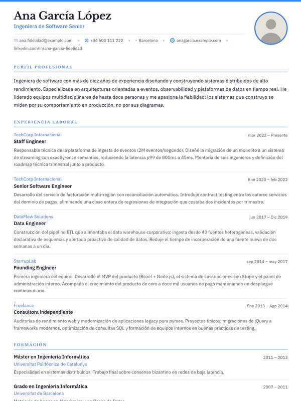 Plantilla de CV Corporate en Suprelis