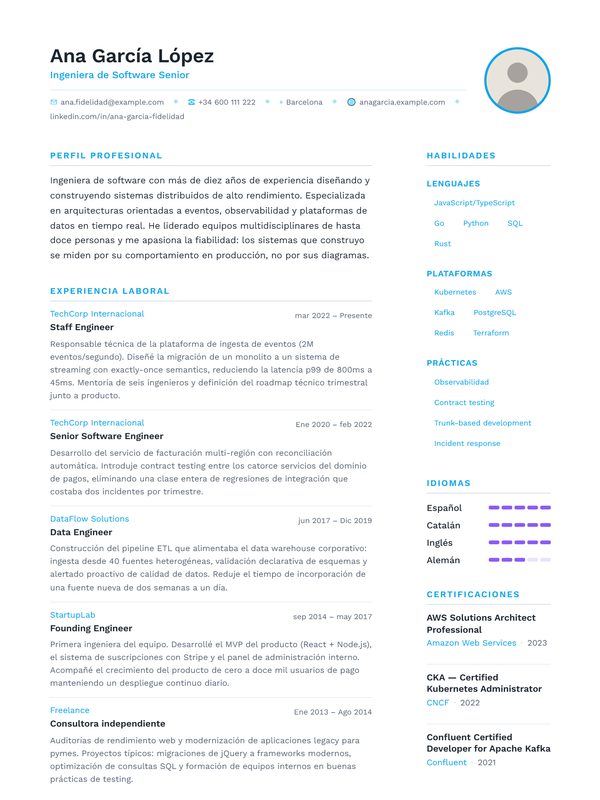 Plantilla de CV Corporativo Pro en Suprelis
