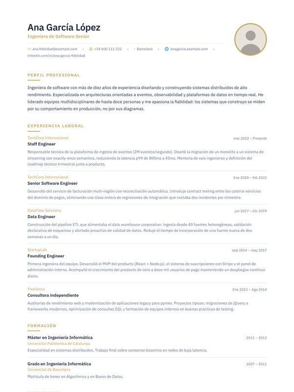 Plantilla de CV Dossier Pro en Suprelis