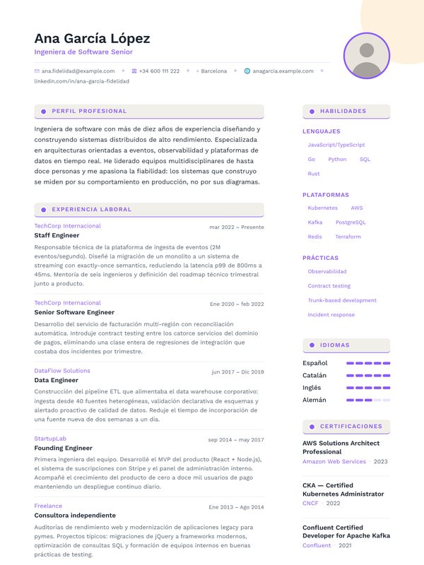 Plantilla de CV Ejecutivo Pro en Suprelis
