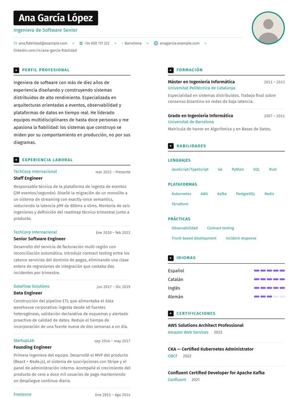 Plantilla de CV Capital Pro en Suprelis